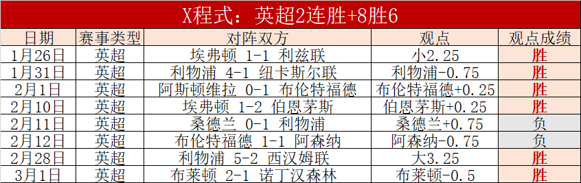 国米球星拒,万欧年薪邀,坚守蓝黑军,大赢家足球即时比分,大赢家比分,大赢家体育比分网,比分直播