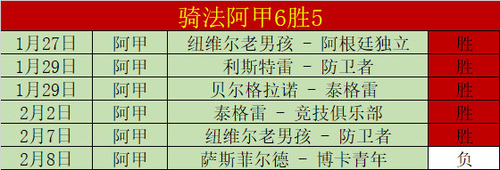 周二,附加赛分析,热火,大赢家足球即时比分,大赢家比分,大赢家体育比分网,比分直播