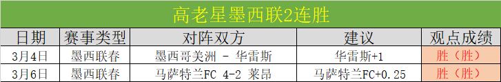 大乐透期号,专家质合分,森林狼胜负,大赢家足球即时比分,大赢家比分,大赢家体育比分网,比分直播