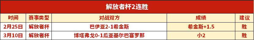 吉维森特实,力强于通德,对阵分析,大赢家足球即时比分,大赢家比分,大赢家体育比分网,比分直播