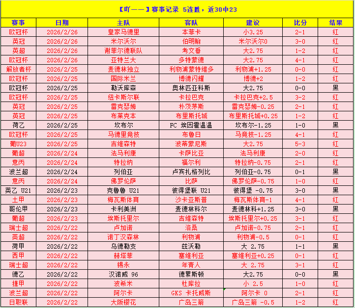 马竞之战,亚马尔警示,绝不能再犯,大赢家足球即时比分,大赢家比分,大赢家体育比分网,比分直播