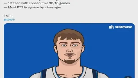 “萨拉赫实力水平解析”