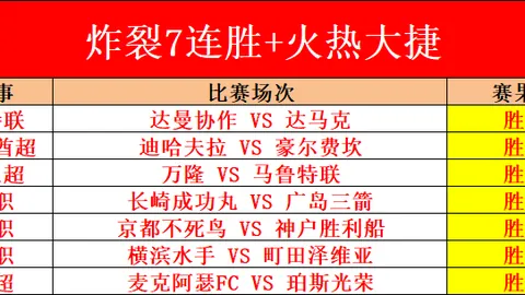两年前，解说目睹迪巴拉助力罗马绝地反击萨尔茨堡红牛