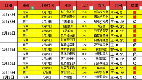 惊爆逆袭！卡里克执掌曼联后，魔鬼赛程连战连捷，半场对决全胜高歌猛进