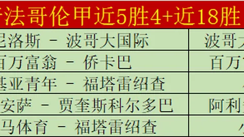 激战终章！今晚20点，东亚超级对决：港东区雄狮对决宇都宫王者，胜利荣光即将揭晓！