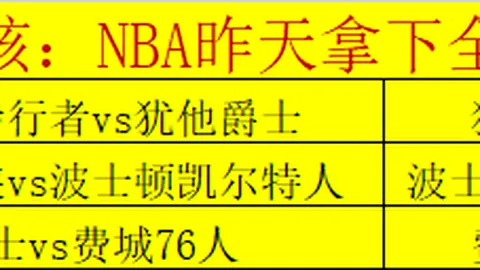 周六311大乐透期号专家质合推荐：前区十码分析爵士VS太阳