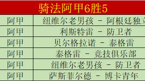 周二303NBA附加赛分析：热火VS黄蜂专家质合推荐