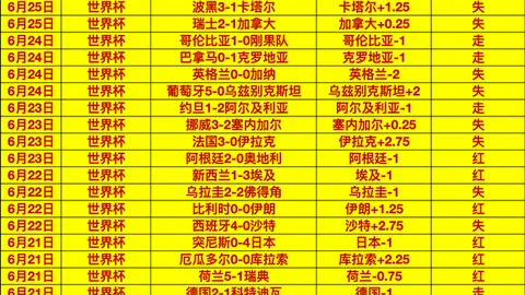 大赢家足球，大赢家比分，比分 110914